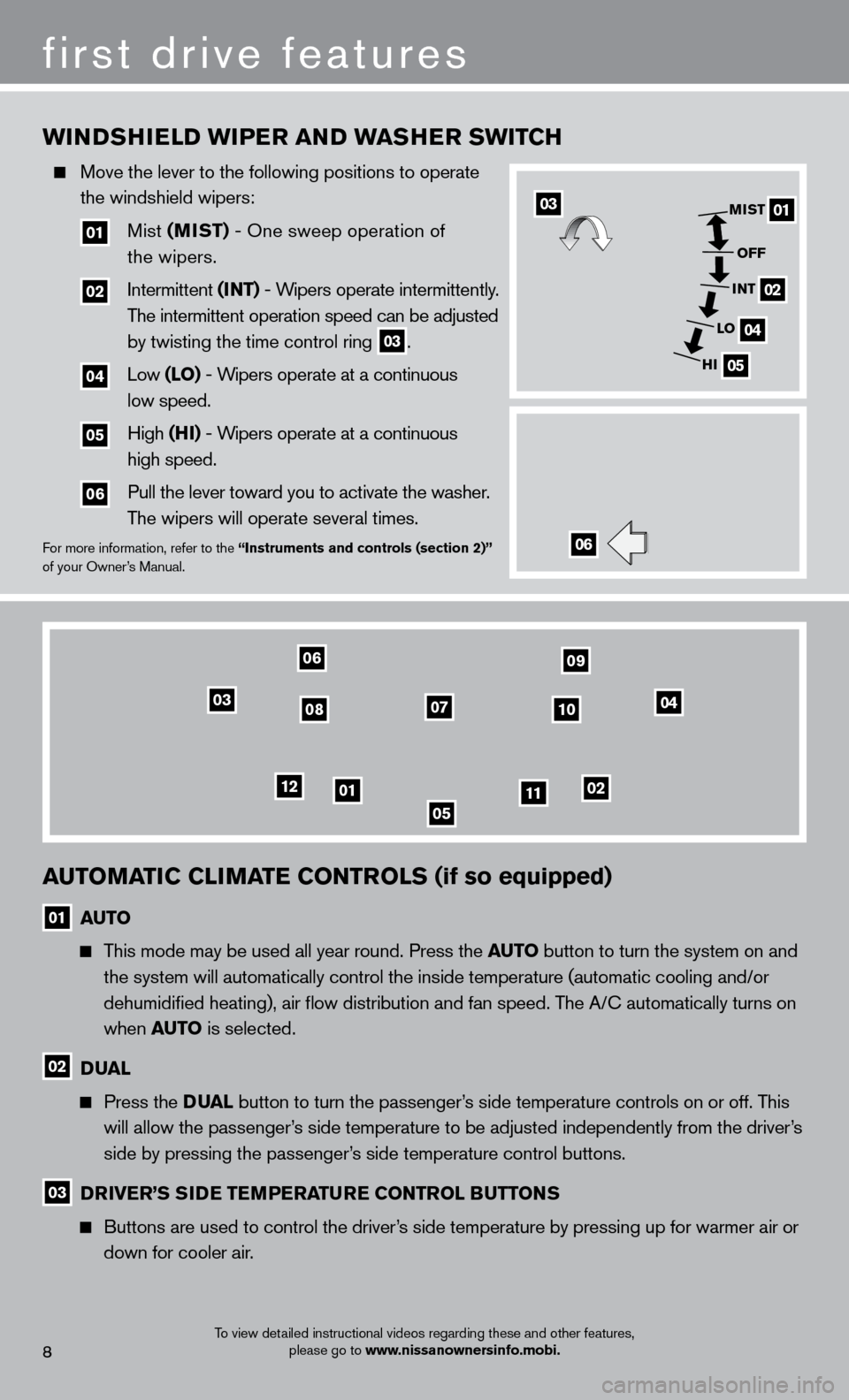 NISSAN SENTRA 2013 B17 / 7.G Quick Reference Guide 0102
03
WiNDSHielD W iP er   a ND Wa SHe r  SW i TCH
  Move the lever to the following positions to operate  
 

 
the windshield wipers:
   
  01   Mist  (MiST)  - One sweep operation of   
the wiper