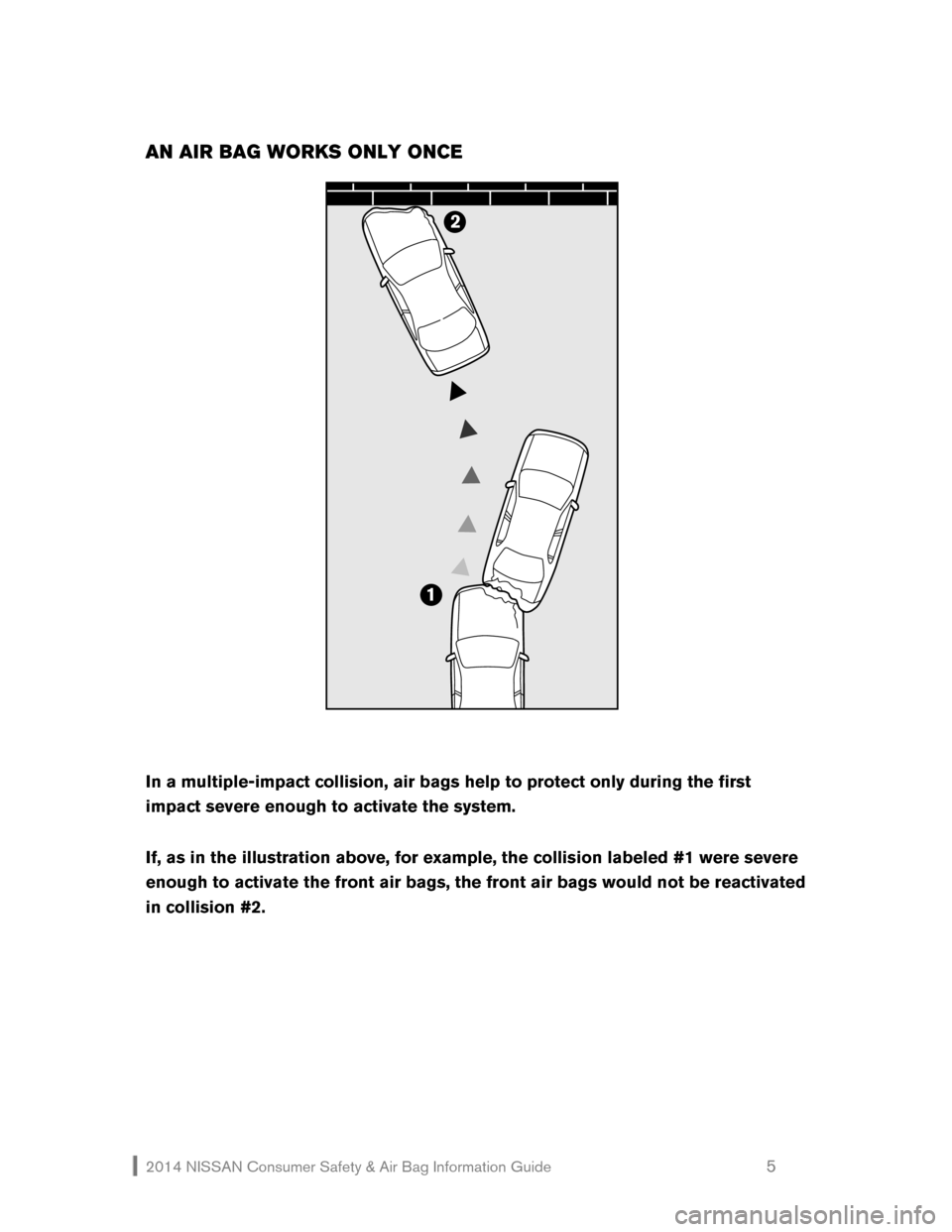 NISSAN XTERRA 2014 N50 / 2.G Consumer Safety Air Bag Information Guide 2014 NISSAN Consumer Safety & Air Bag Information Guide                                                   5 
AN AIR BAG WORKS ONLY ONCE 
2 
12
1 
 
 
 
In a multiple-impact collision, air bags help to