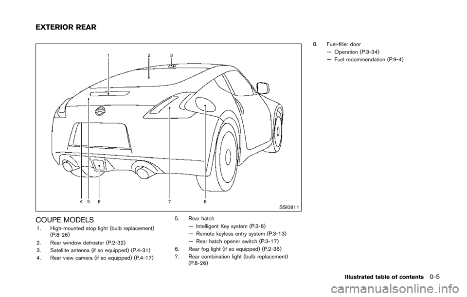 NISSAN 370Z COUPE 2014 Z34 User Guide SSI0811
COUPE MODELS1. High-mounted stop light (bulb replacement)(P.8-26)
2. Rear window defroster (P.2-32)
3. Satellite antenna (if so equipped) (P.4-31)
4. Rear view camera (if so equipped) (P.4-17)