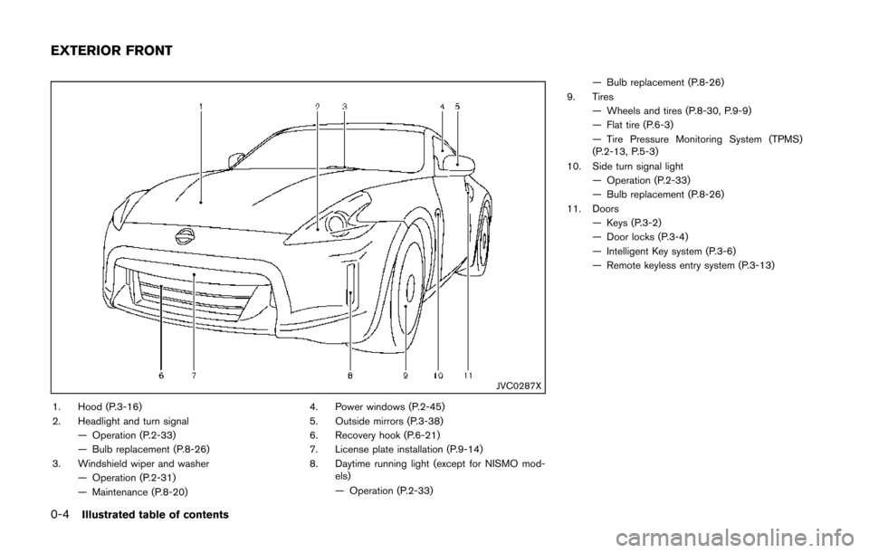 NISSAN 370Z ROADSTER 2014 Z34 User Guide 0-4Illustrated table of contents
JVC0287X
1. Hood (P.3-16)
2. Headlight and turn signal— Operation (P.2-33)
— Bulb replacement (P.8-26)
3. Windshield wiper and washer — Operation (P.2-31)
— Ma