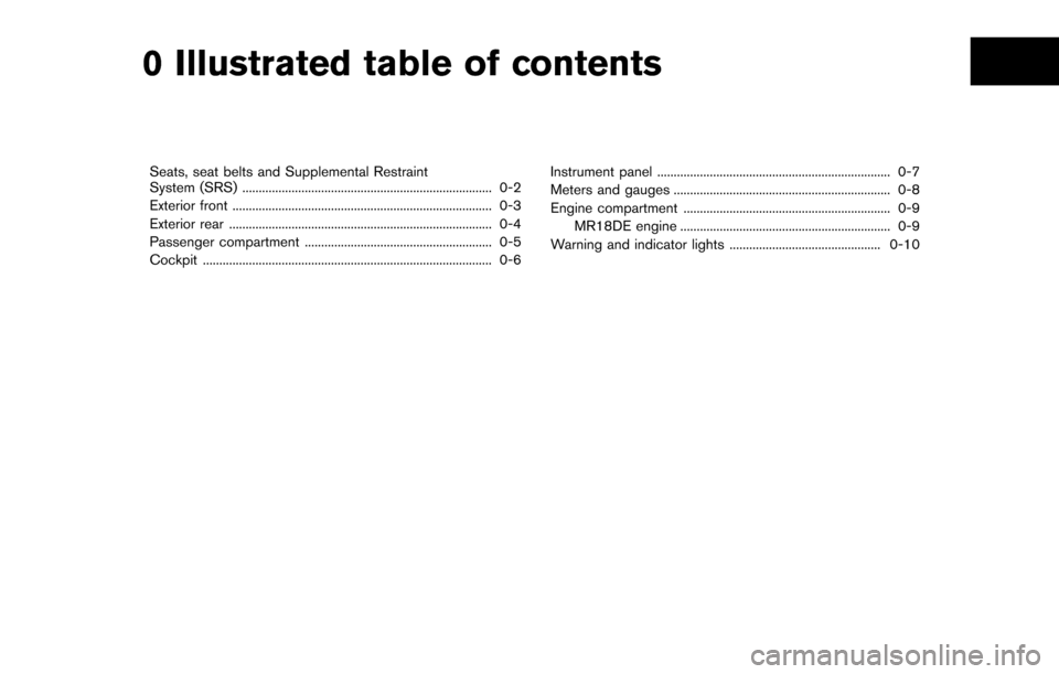NISSAN CUBE 2014 3.G Owners Manual 0 Illustrated table of contents
Seats, seat belts and Supplemental Restraint
System (SRS) ........................................................................\
.... 0-2
Exterior front ............
