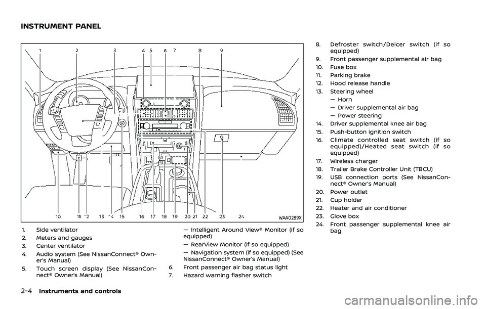 NISSAN ARMADA 2021  Owner´s Manual 2-4Instruments and controls
WAA0289X
1. Side ventilator
2. Meters and gauges
3. Center ventilator
4. Audio system (See NissanConnect® Own-er’s Manual)
5. Touch screen display (See NissanCon- nect®