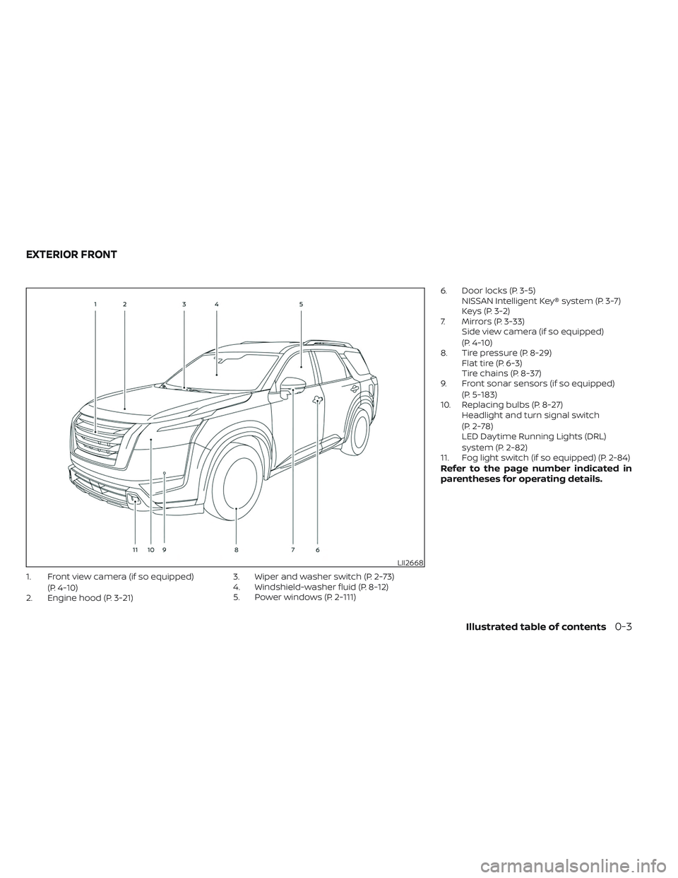 NISSAN PATHFINDER 2022  Owner´s Manual 1. Front view camera (if so equipped)(P. 4-10)
2. Engine hood (P. 3-21) 3. Wiper and washer switch (P. 2-73)
4. Windshield-washer fluid (P. 8-12)
5. Power windows (P. 2-111)6. Door locks (P. 3-5)
NISS