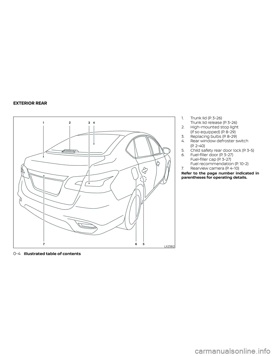 NISSAN SENTRA 2018  Owner´s Manual 1. Trunk lid (P. 3-26)Trunk lid release (P. 3-26)
2. High-mounted stop light
(if so equipped) (P. 8-29)
3. Replacing bulbs (P. 8-29)
4. Rear window defroster switch
(P. 2-40)
5. Child safety rear door