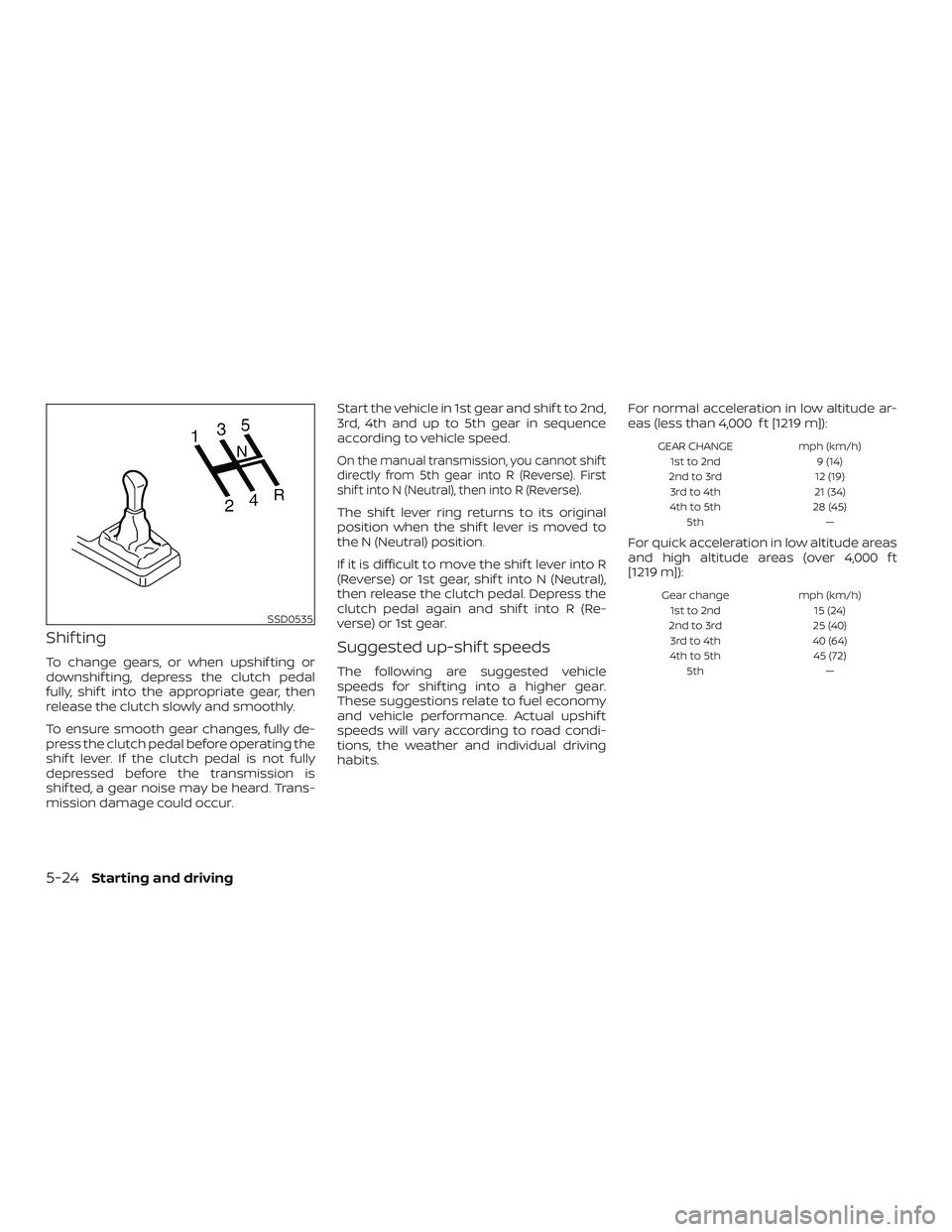 NISSAN VERSA SEDAN 2020  Owner´s Manual Shif ting
To change gears, or when upshif ting or
downshif ting, depress the clutch pedal
fully, shif t into the appropriate gear, then
release the clutch slowly and smoothly.
To ensure smooth gear ch