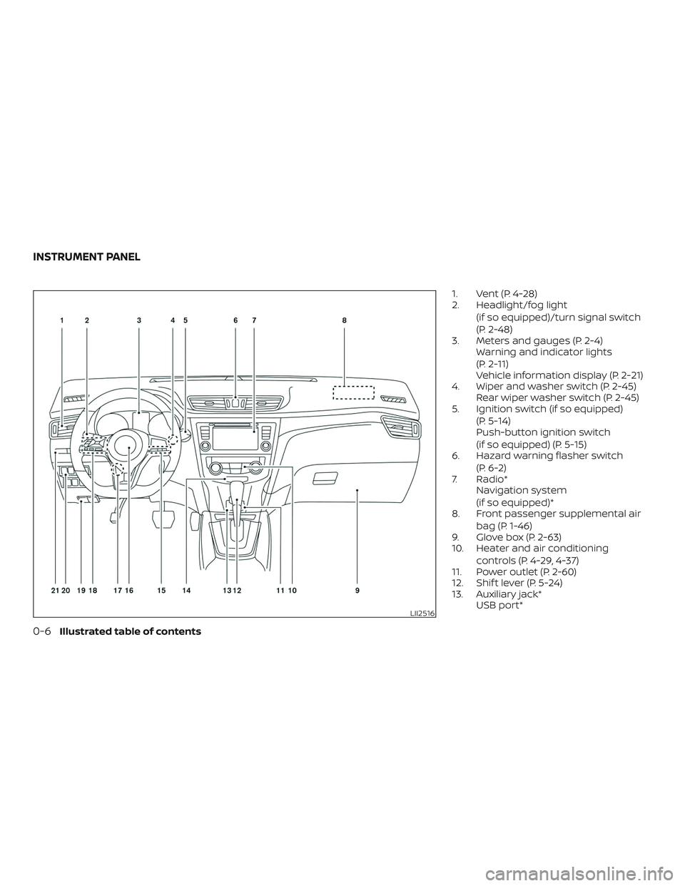 NISSAN ROGUE 2020  Owner´s Manual 1. Vent (P. 4-28)
2. Headlight/fog light(if so equipped)/turn signal switch
(P. 2-48)
3. Meters and gauges (P. 2-4) Warning and indicator lights
(P. 2-11)
Vehicle information display (P. 2-21)
4. Wipe