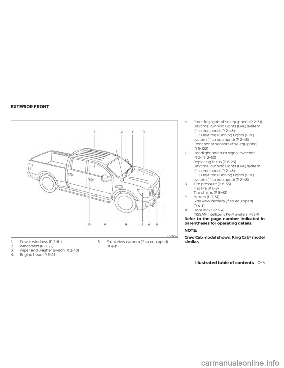 NISSAN TITAN 2021  Owner´s Manual 1. Power windows (P. 2-81)
2. Windshield (P. 8-22)
3. Wiper and washer switch (P. 2-40)
4. Engine hood (P. 3-25)5. Front view camera (if so equipped)
(P. 4-11) 6. Front fog lights (if so equipped) (P.