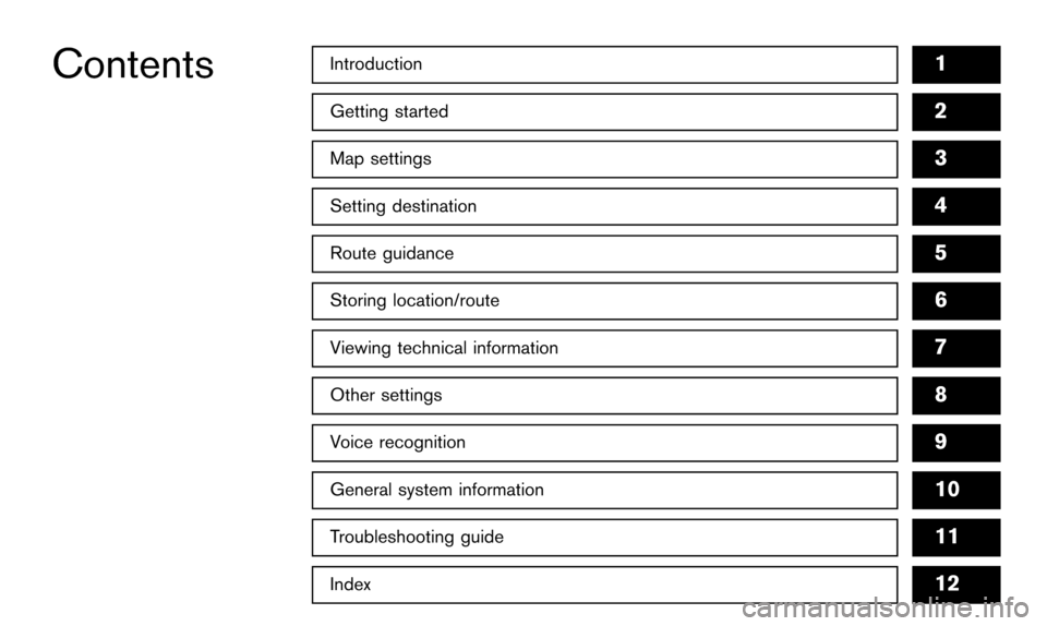 NISSAN ALTIMA 2015 L33 / 5.G 08IT Navigation Manual Introduction1
Getting started
Map settings
Setting destination
Route guidance
Storing location/route
Viewing technical information
Other settings
Voice recognition
General system information
Troublesh