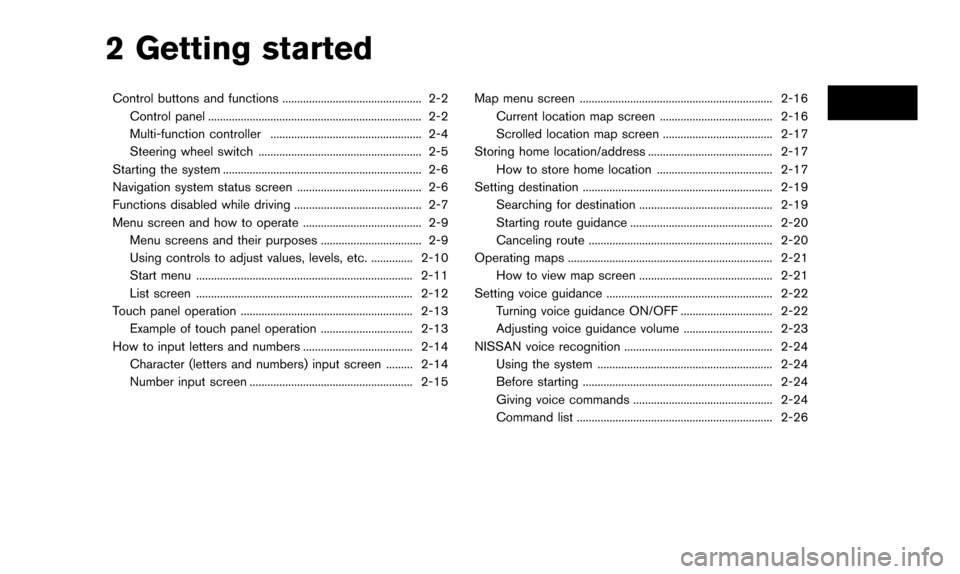 NISSAN ALTIMA 2015 L33 / 5.G 08IT Navigation Manual 2 Getting started
Control buttons and functions ............................................... 2-2Control panel ........................................................................\
 2-2
Multi-fu