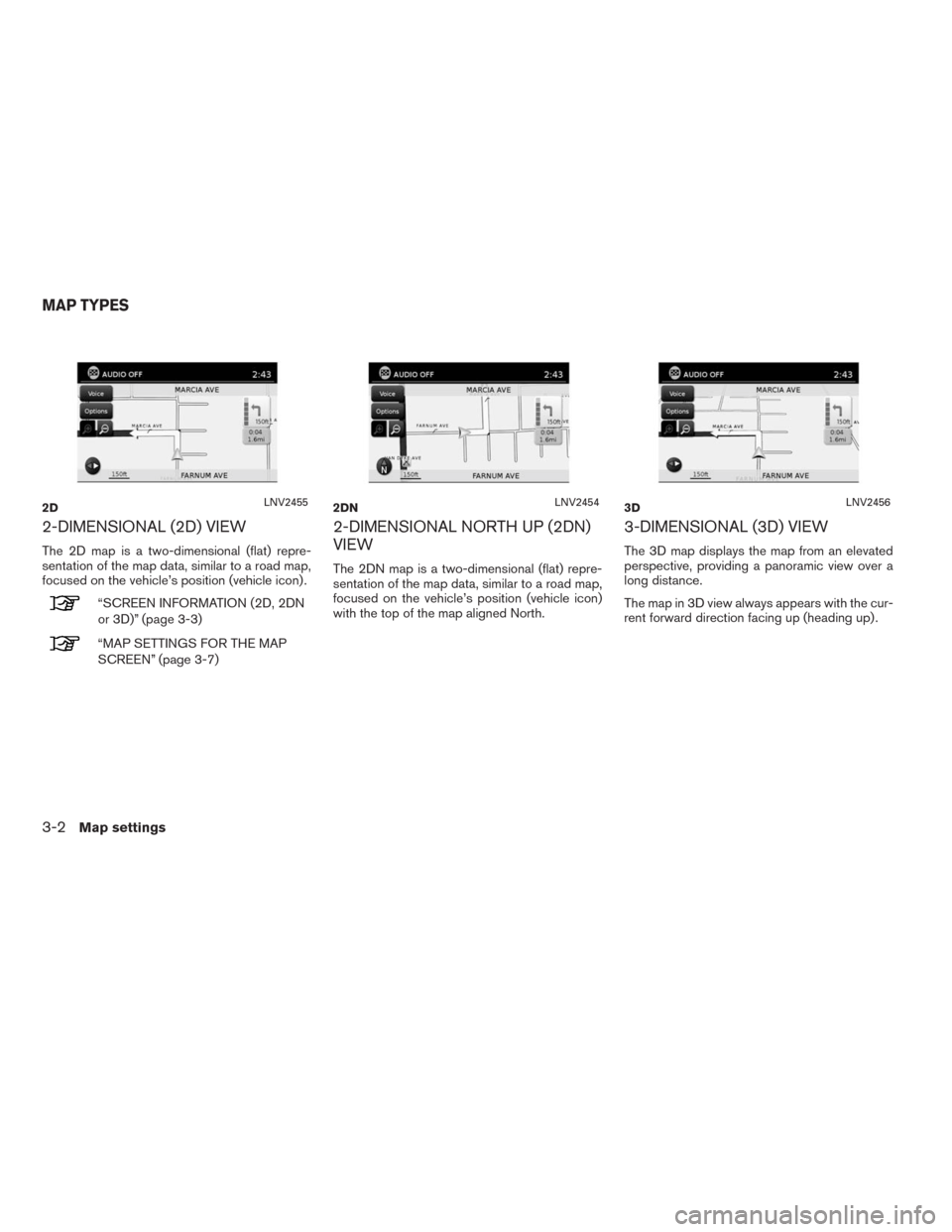 NISSAN FRONTIER 2015 D23 / 3.G LC2 Kai Navigation Manual 2-DIMENSIONAL (2D) VIEW
The 2D map is a two-dimensional (flat) repre-
sentation of the map data, similar to a road map,
focused on the vehicle’s position (vehicle icon) .
“SCREEN INFORMATION (2D, 