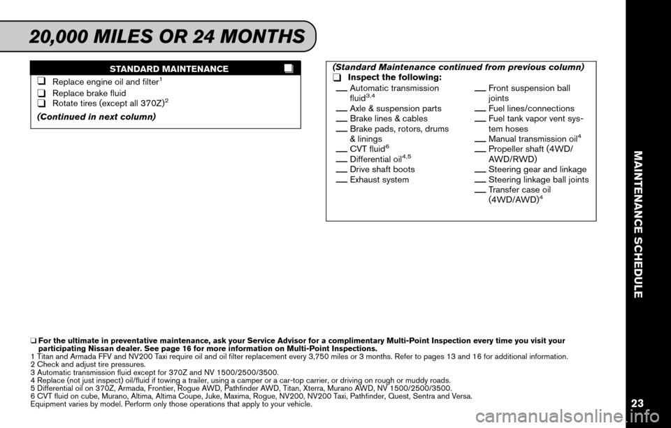 NISSAN MURANO 2015 3.G Service And Maintenance Guide STANDARD MAINTENANCE
❑Replace engine oil and filter1
❑Replace brake fluid❑Rotate tires (except all 370Z)2
(Continued in next column)(Standard Maintenance continued from previous column)
❑Inspe
