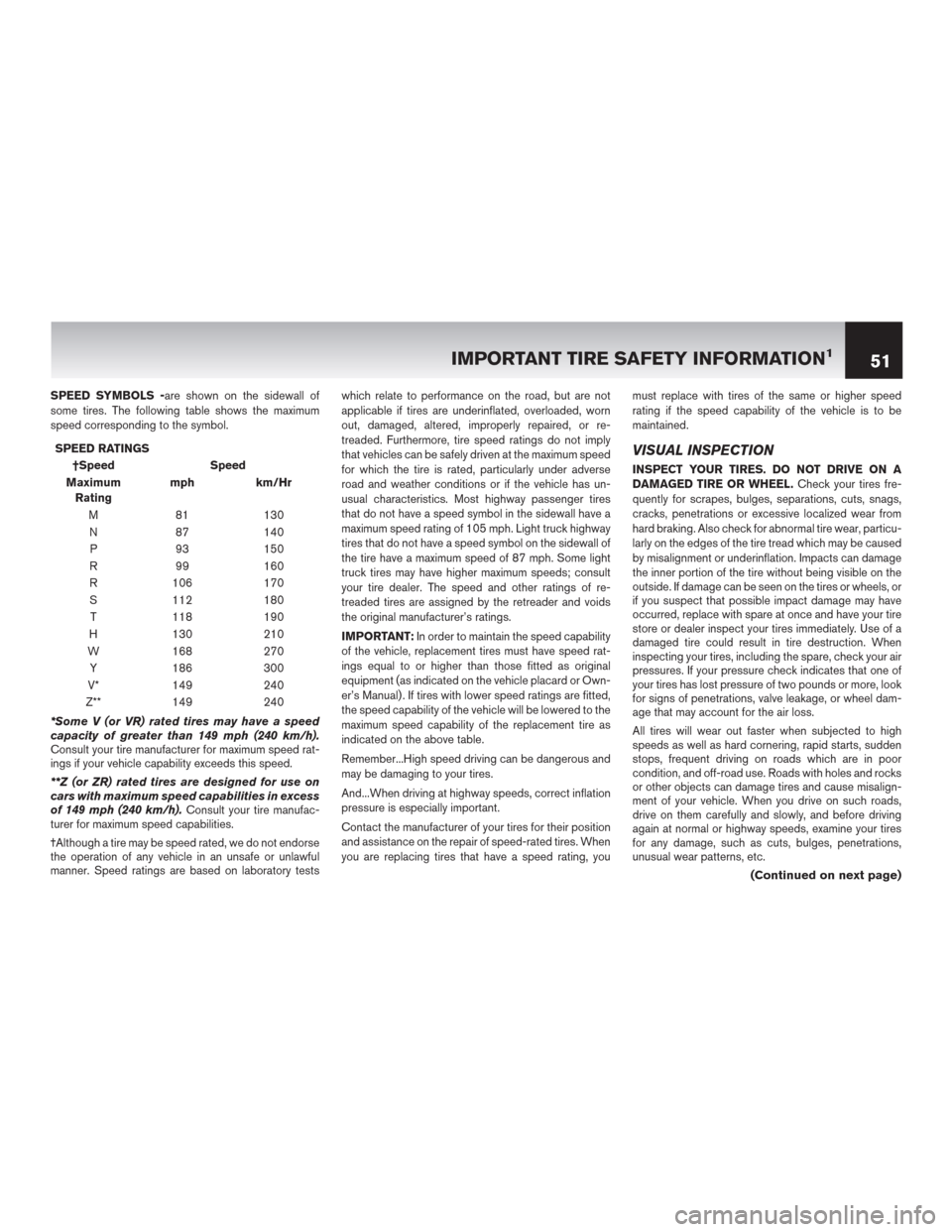 NISSAN ALTIMA 2015 L33 / 5.G Warranty Booklet SPEED SYMBOLS -are shown on the sidewall of
some tires. The following table shows the maximum
speed corresponding to the symbol.
SPEED RATINGS
†Speed Speed
Maximum
Ratingmph km/Hr
M 81 130
N 87 140
