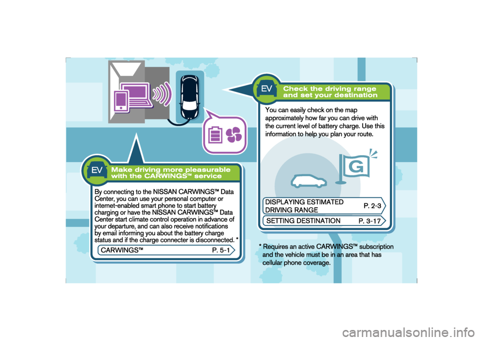 NISSAN LEAF 2015 1.G Navigation Manual 