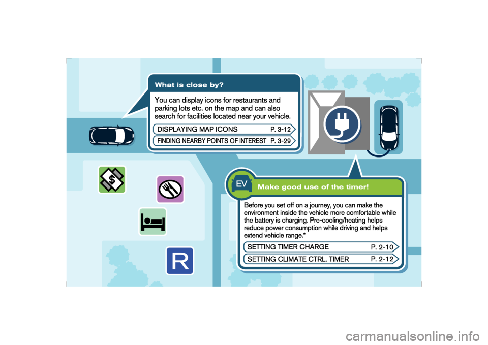 NISSAN LEAF 2015 1.G Navigation Manual 