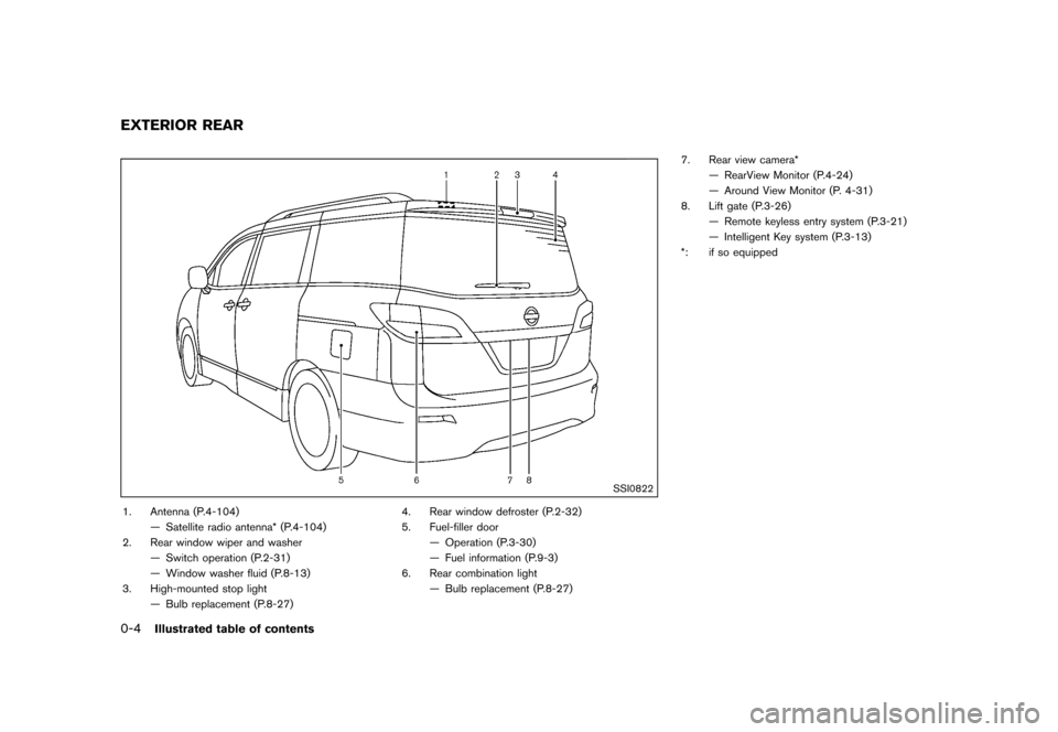 NISSAN QUEST 2015 RE52 / 4.G User Guide ������
�> �(�G�L�W� ����� �� �� �0�R�G�H�O� �(���� �@
0-4Illustrated table of contents
GUID-299D8FFF-E598-4546-98D3-42DC52234B1C
SSI0822
1. Antenna (P.4-104)Ð Satellite radio ant