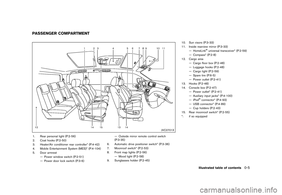 NISSAN QUEST 2015 RE52 / 4.G Owners Manual ������
�> �(�G�L�W� ����� �� �� �0�R�G�H�O� �(���� �@
GUID-83D78A9F-C85B-4FB2-9367-6DA62D57DF38
JVC0701X
1. Rear personal light (P.2-56)
2. Coat hooks (P.2-50)
3. Heater/Air condi