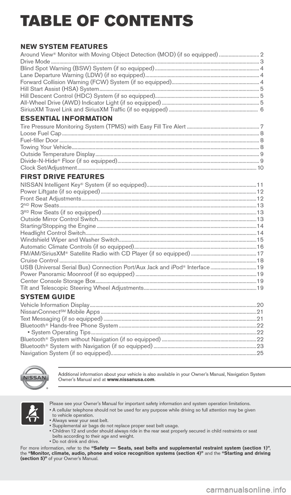 NISSAN ROGUE 2015 2.G Quick Reference Guide TAB LE OF CONTE NTS
Please see your Owner’s Manual for important safety information and system operation limitations.
•  A cellular telephone should not be used for any purpose while driving so\
 