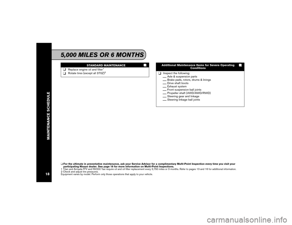 NISSAN FRONTIER 2016 D23 / 3.G Service And Maintenance Guide STANDARD MAINTENANCE
❑
Replace engine oil and filter
1
❑
Rotate tires (except all 370Z)
2
Additional Maintenance Items for Severe OperatingConditions❑
Inspect the following:__
Axle & suspension 