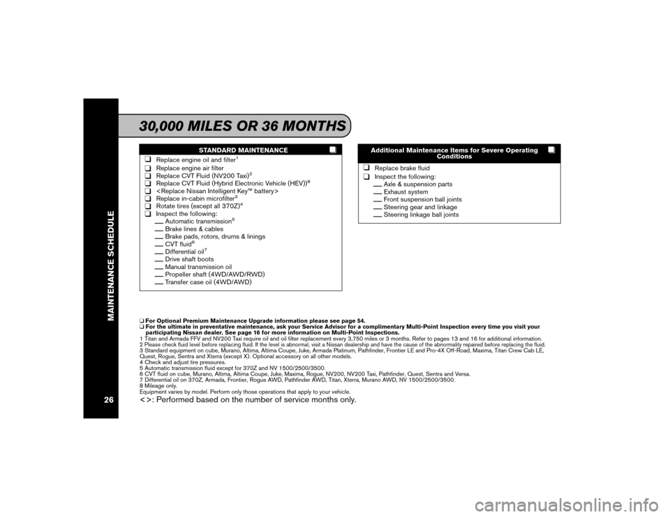 NISSAN FRONTIER 2016 D23 / 3.G Service And Maintenance Guide STANDARD MAINTENANCE
❑
Replace engine oil and filter
1
❑
Replace engine air filter
❑
Replace CVT Fluid (NV200 Taxi)
2
❑
Replace CVT Fluid (Hybrid Electronic Vehicle (HEV))
8
❑
<Replace Nissa