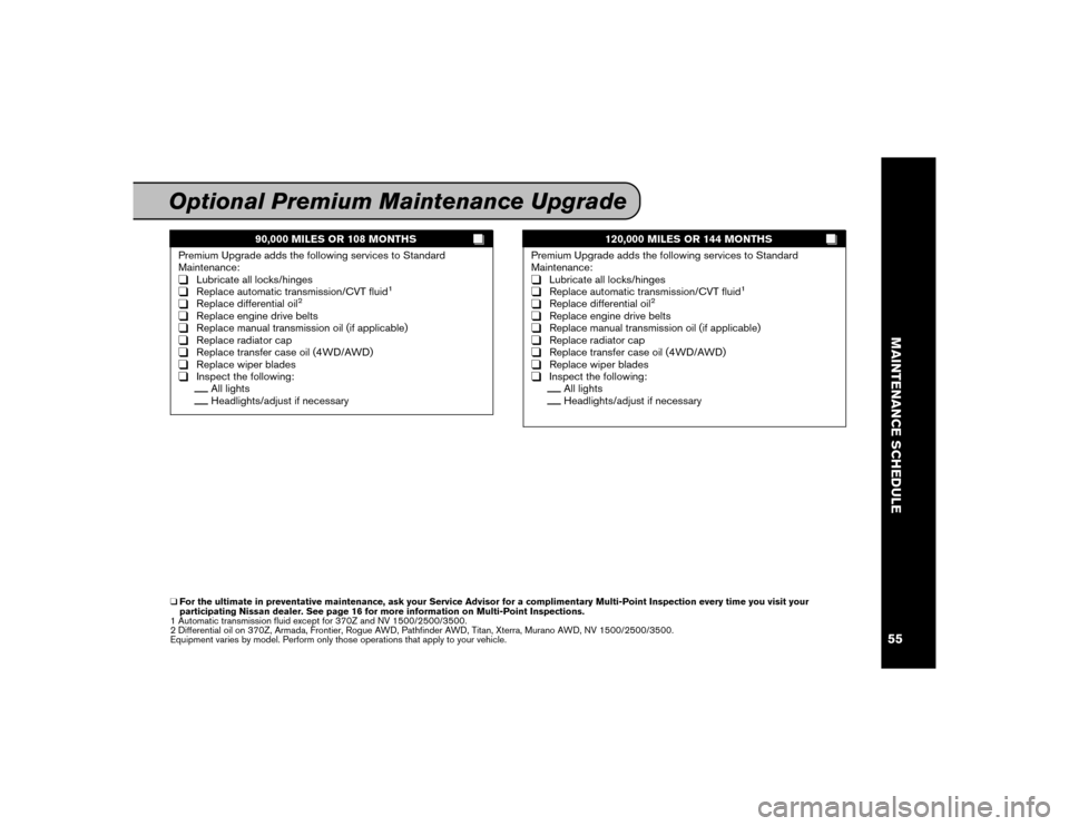 NISSAN MAXIMA 2016 A36 / 8.G Service And Maintenance Guide 90,000 MILES OR 108 MONTHS
Premium Upgrade adds the following services to Standard
Maintenance:
❑
Lubricate all locks/hinges
❑
Replace automatic transmission/CVT fluid
1
❑
Replace differential o