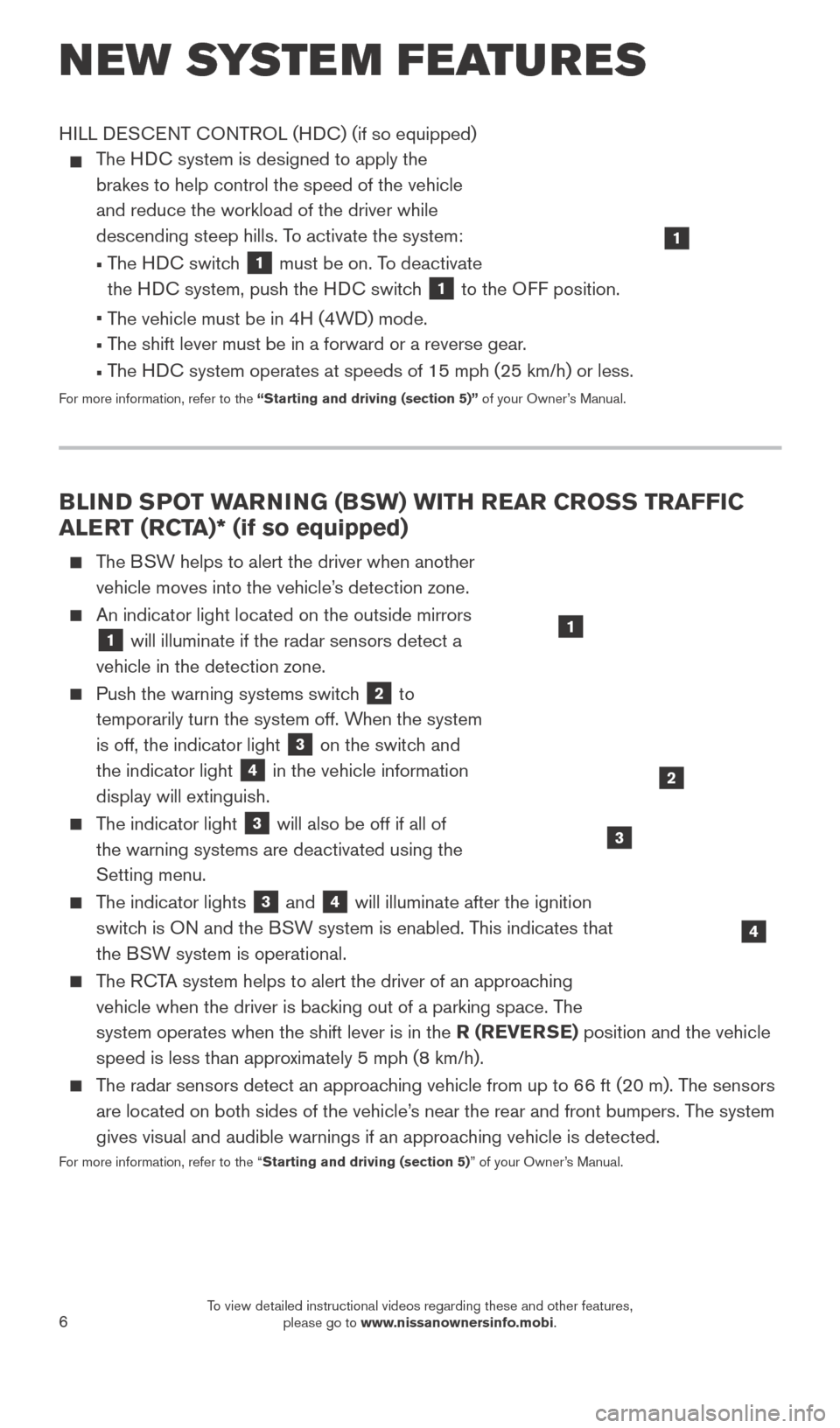 NISSAN TITAN 2016 2.G Quick Reference Guide 6
1
NEW SYSTEM FEATURES
BLIND SPOT WARNING (BSW) WITH REAR CROSS TRAFFIC 
ALERT (RCTA)* (if so equipped)
    The BSW helps to alert the driver when another vehicle moves into the vehicle’s detection