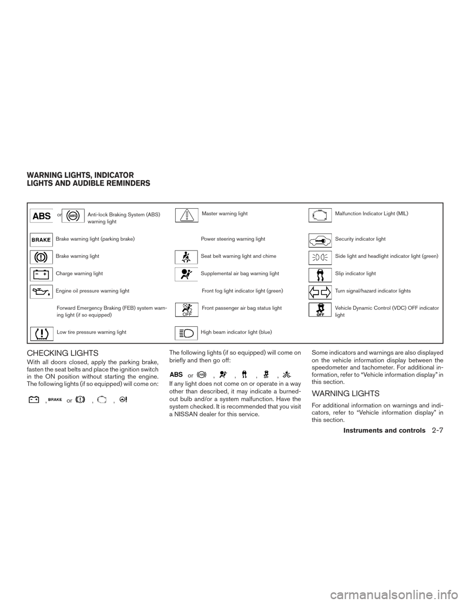 NISSAN MAXIMA 2017 A36 / 8.G Owners Manual orAnti-lock Braking System (ABS)
warning lightMaster warning lightMalfunction Indicator Light (MIL)
Brake warning light (parking brake)Power steering warning lightSecurity indicator light
Brake warnin
