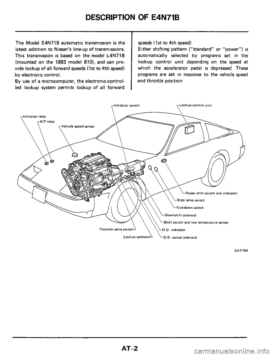 NISSAN 300ZX 1984 Z31 Automatic Transmission Workshop Manual DESCRIPTION OF E4N71B 
I 
The Model  E4N71B  automatic  transmission is the 
latest  addition  to Niaans  lineup 
of transmissions. 
This  transmission 
is based  on the  model  L4N71B 
(mounted on  