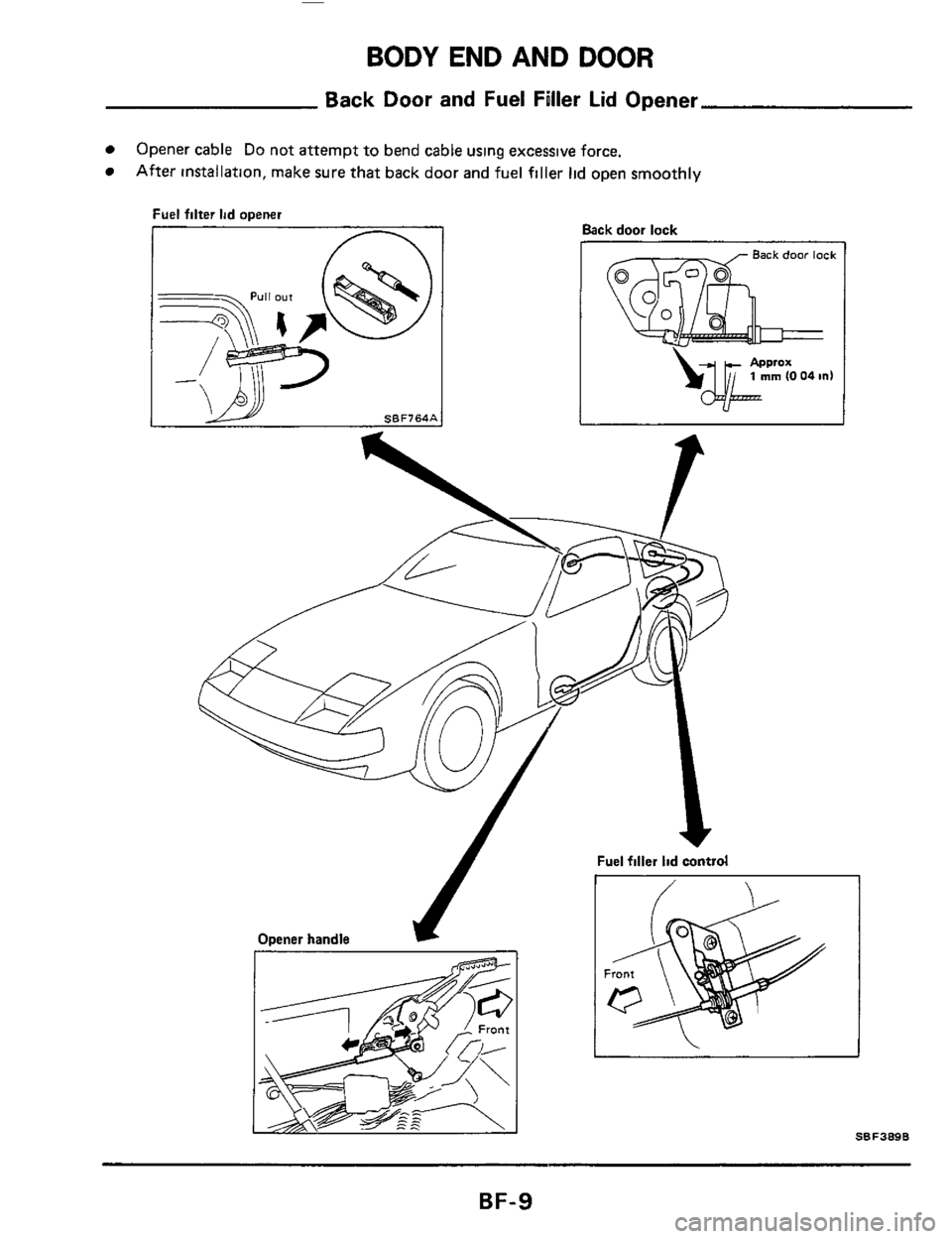 NISSAN 300ZX 1984 Z31 Body Workshop Manual BODYENDANDDOOR 
Back Door and Fuel Filler Lid Opener 
Opener  cable Do not attempt to bend  cable using  excessive force. 
After installation,  make sure that back door and fuel filler lid  open smoot