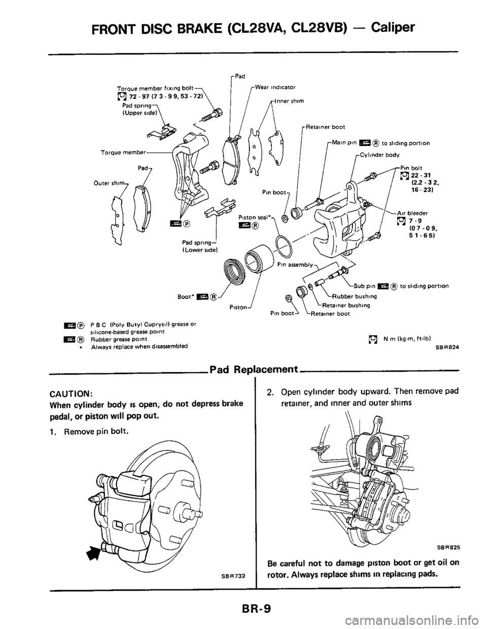 NISSAN 300ZX 1984 Z31 Brake System Workshop Manual FRONT DISC BRAKE  (CL28VA,  CL28VB) - Caliper 
CAUTION: 
When cylinder  body 
IS open, do not  depress  brake 
pedal,  or piston 
w~ll pop  out. 
1. Remove  pin bolt. 
SBR~ 
Toraue member fixing bolt-