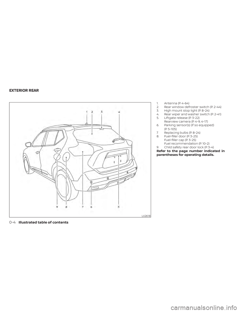 NISSAN KICKS 2022  Owners Manual 1. Antenna (P. 4-64)
2. Rear window defroster switch (P. 2-44)
3. High mount stop light (P. 8-24)
4. Rear wiper and washer switch (P. 2-41)
5. Lif tgate release (P. 3-22)Rearview camera (P. 4-9, 4-17)