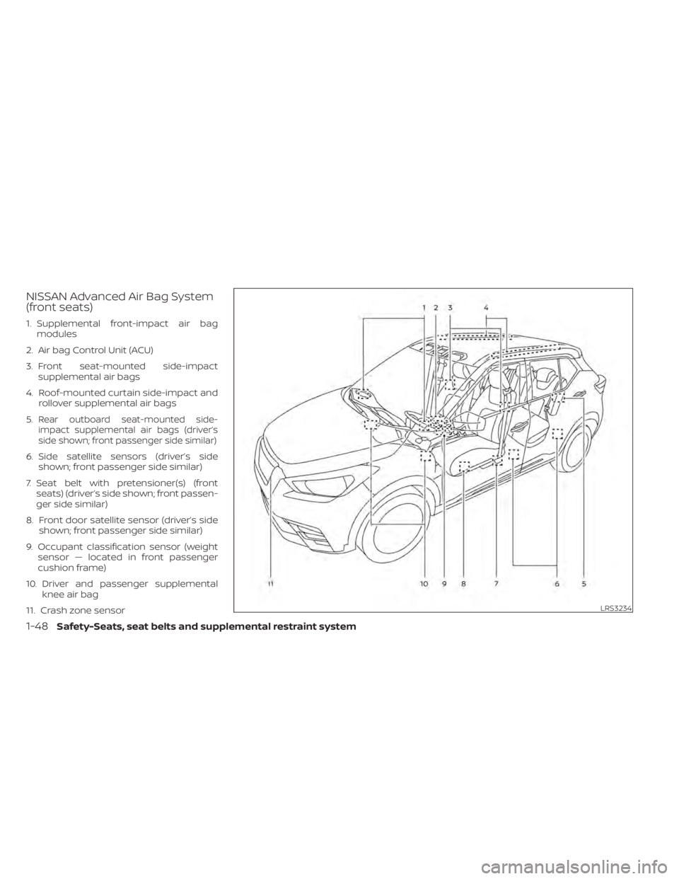 NISSAN KICKS 2022  Owners Manual NISSAN Advanced Air Bag System
(front seats)
1. Supplemental front-impact air bagmodules
2. Air bag Control Unit (ACU)
3. Front seat-mounted side-impact supplemental air bags
4. Roof-mounted curtain s