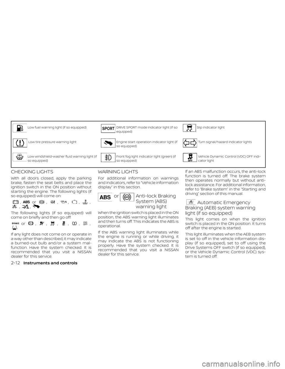 NISSAN KICKS 2022  Owners Manual Low fuel warning light (if so equipped)DRIVE SPORT mode indicator light (if so
equipped)Slip indicator light
Low tire pressure warning lightEngine start operation indicator light (if
so equipped)Turn 