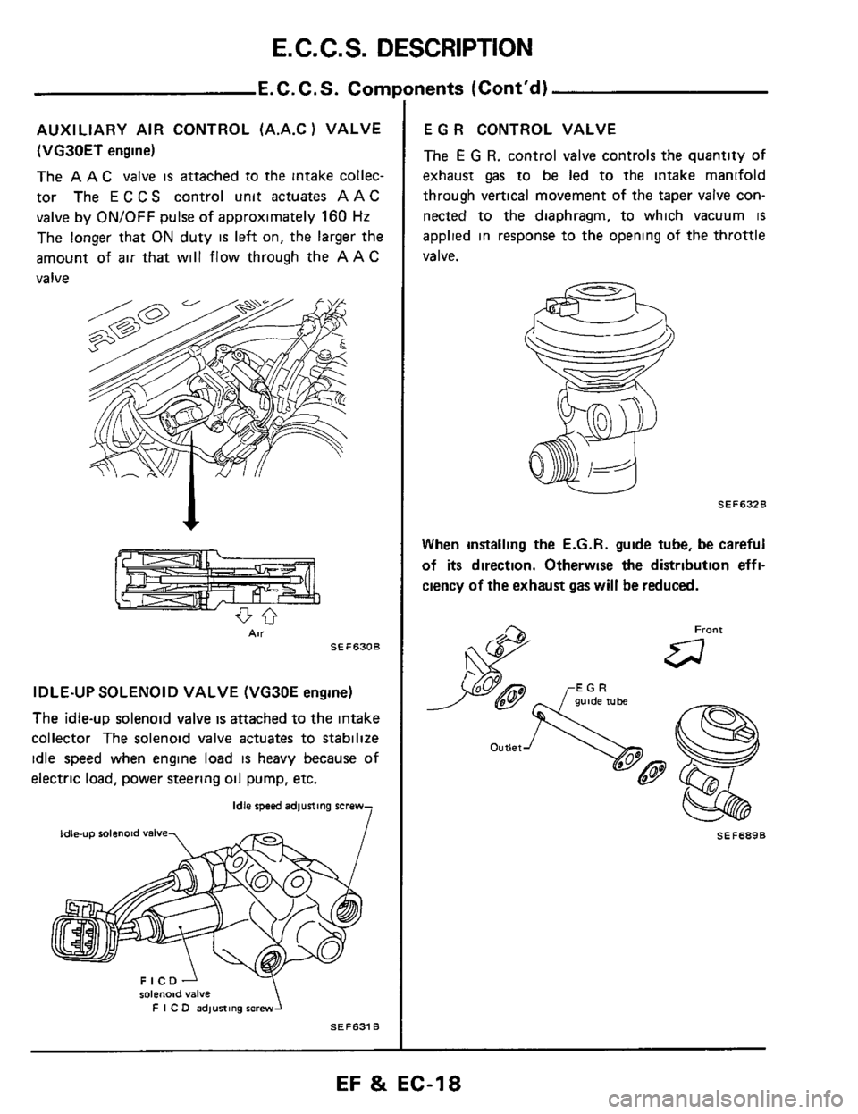 NISSAN 300ZX 1984 Z31 Engine Fuel And Emission Control System Workshop Manual E. C.  C. S. DESCRIPTION 
E.C.C.S.  Corn1 
AUXILIARY  AIR CONTROL  (A.A.C 1 VALVE 
(VG30ET 
engine) 
The 
A A C valve is attached  to the  intake  collec- 
tor  The E C CS control  unit actuates AAC 
