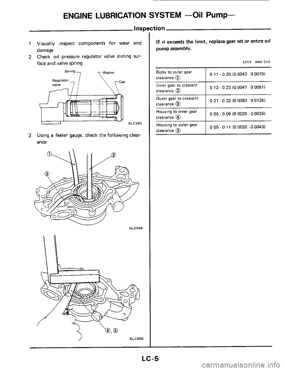 NISSAN 300ZX 1984 Z31 Engine Lubrication And Cooling System Workshop Manual ENGINE LUBRICATION SYSTEM -Oil Pump- 
Visually inspect components  for  wear  and 
damage 
Check 
oil pressure  regulator  valve sliding  sur- 
face  and valve spring 
 Washer Sprng 7 
Regulalor, ,/ 