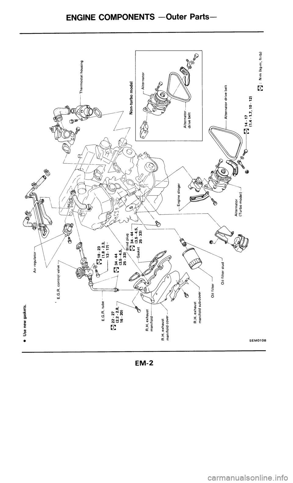 NISSAN 300ZX 1984 Z31 Engine Mechanical Workshop Manual 