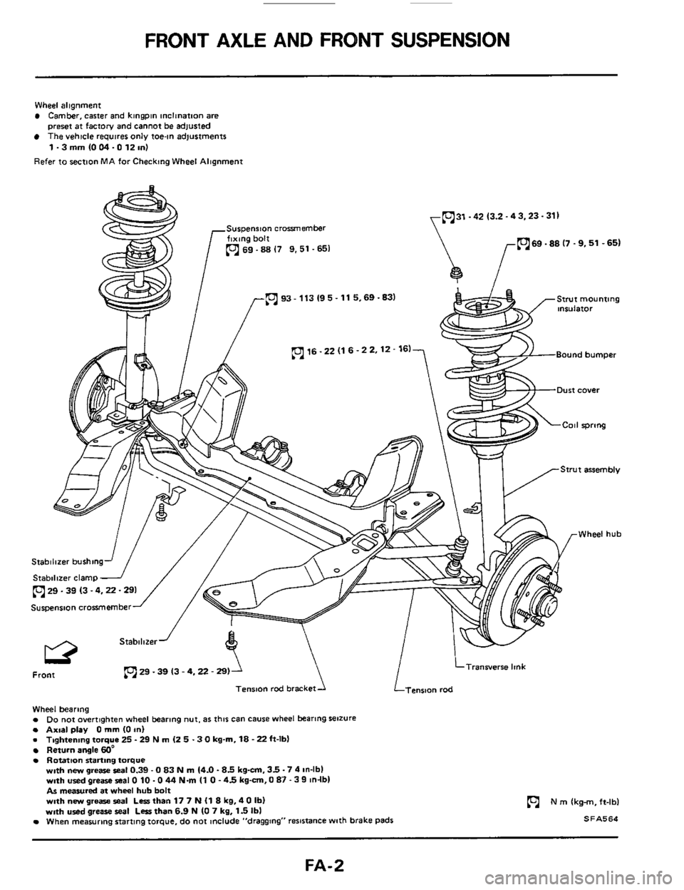 NISSAN 300ZX 1984 Z31 Front Suspension Workshop Manual FRONT AXLE AND FRONT SUSPENSION 
Wheel  alignment Camber,  caster  and kingpin  inclination are preset at factory and cannot  be adjusted The  vehicle  requires only toe-in adjustments 
1-3 mm (0 04 -