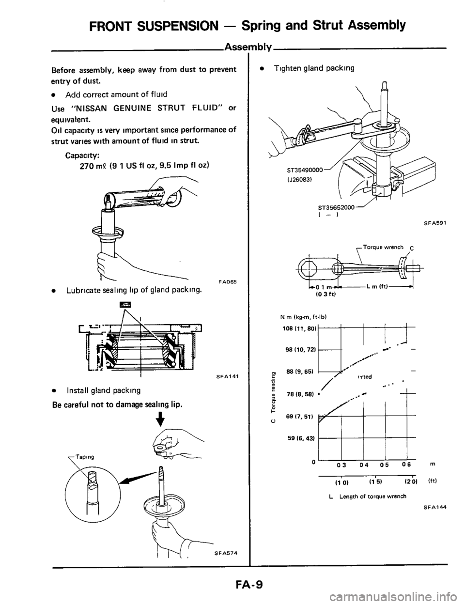 NISSAN 300ZX 1984 Z31 Front Suspension Workshop Manual FRONT SUSPENSION - Spring and Strut Assembly 
c _. _. 
e 78i8.581 . 
: + 
0 
59 16,431 
Assc 
Before assembly,  keep away  from dust to prevent 
entry  of dust. 
Use "NISSAN GENUINE STRUT FLUID" or 
e