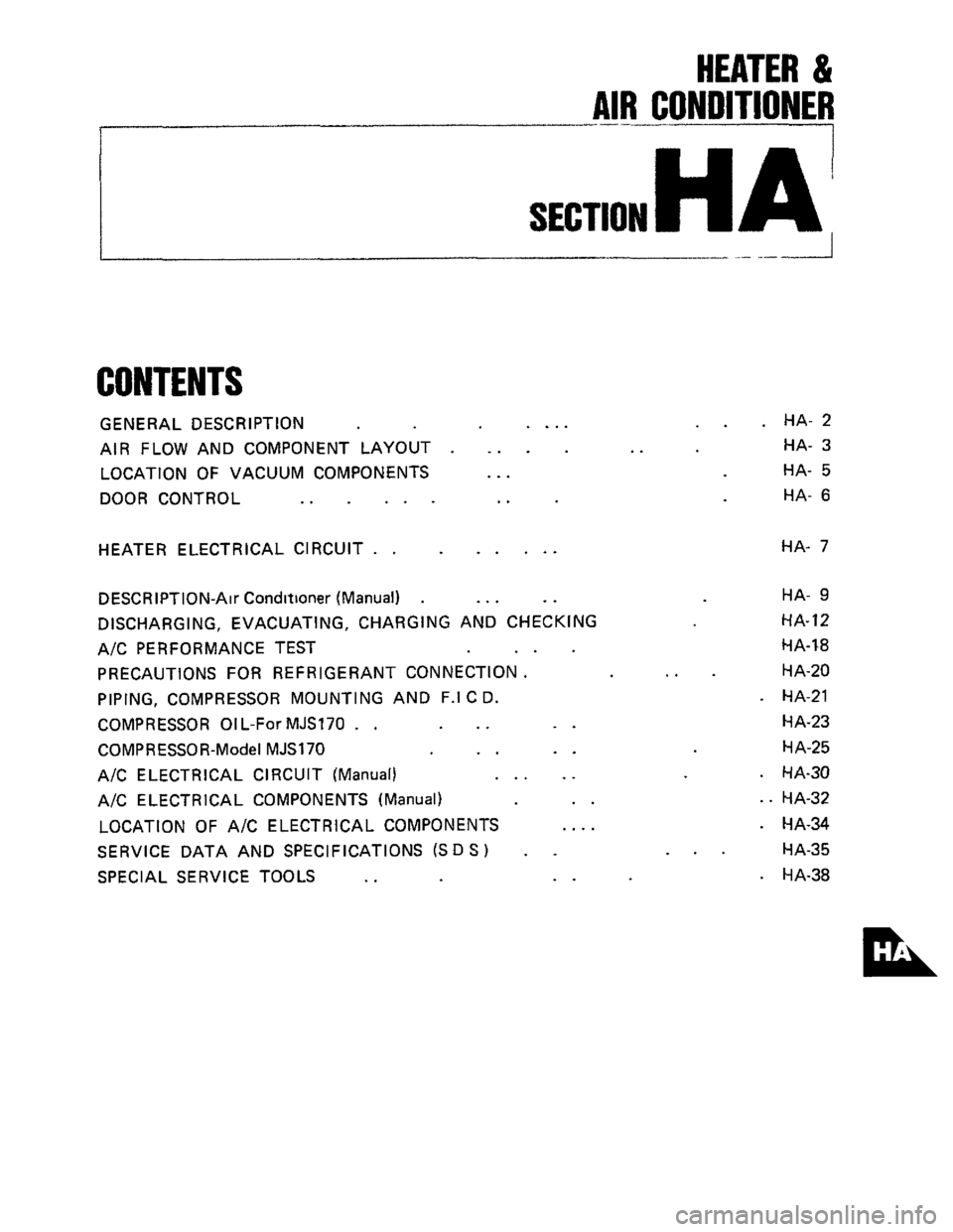 NISSAN 300ZX 1984 Z31 Heather And Air Conditioner Workshop Manual HEATER & 
AIR CONDITIONER 
I v __I_-- 
SECTION  HA^ I 
CONTENTS 
GENERAL DESCR I PTlON . ... .. . HA- 2 
AIR  FLOW  AND COMPONENT  LAYOUT 
. .. . .. HA- 3 
DOOR CONTROL .. 1.. .. HA- 6 
LOCATION  OF V