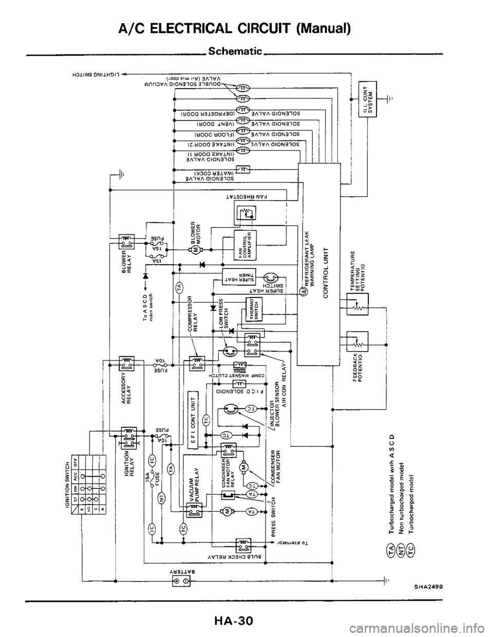 NISSAN 300ZX 1984 Z31 Heather And Air Conditioner Owners Manual A/C ELECTRICAL  CIRCUIT (Manual) 
Schematic 
I, AYlllWfB 1 - tl I SHA249B 
HA-30  