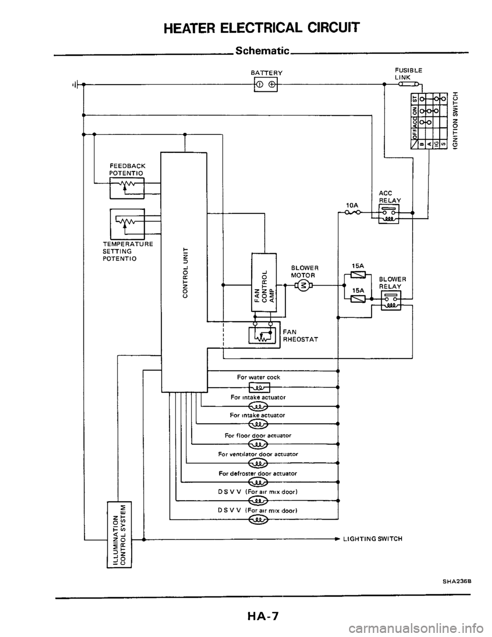 NISSAN 300ZX 1984 Z31 Heather And Air Conditioner Workshop Manual HEATER ELECTRICAL  CIRCUIT 
Schematic 
BATTERY 
FEEDBACK 
POTENT10 
TEMPERATURE 
SEmlNG  POTENT10 
I I 
For water cock 
FUSIBLE 
LINK 
1 
4 
BLOWER 
RELAY 
For intake actuator 
For floor door actuator