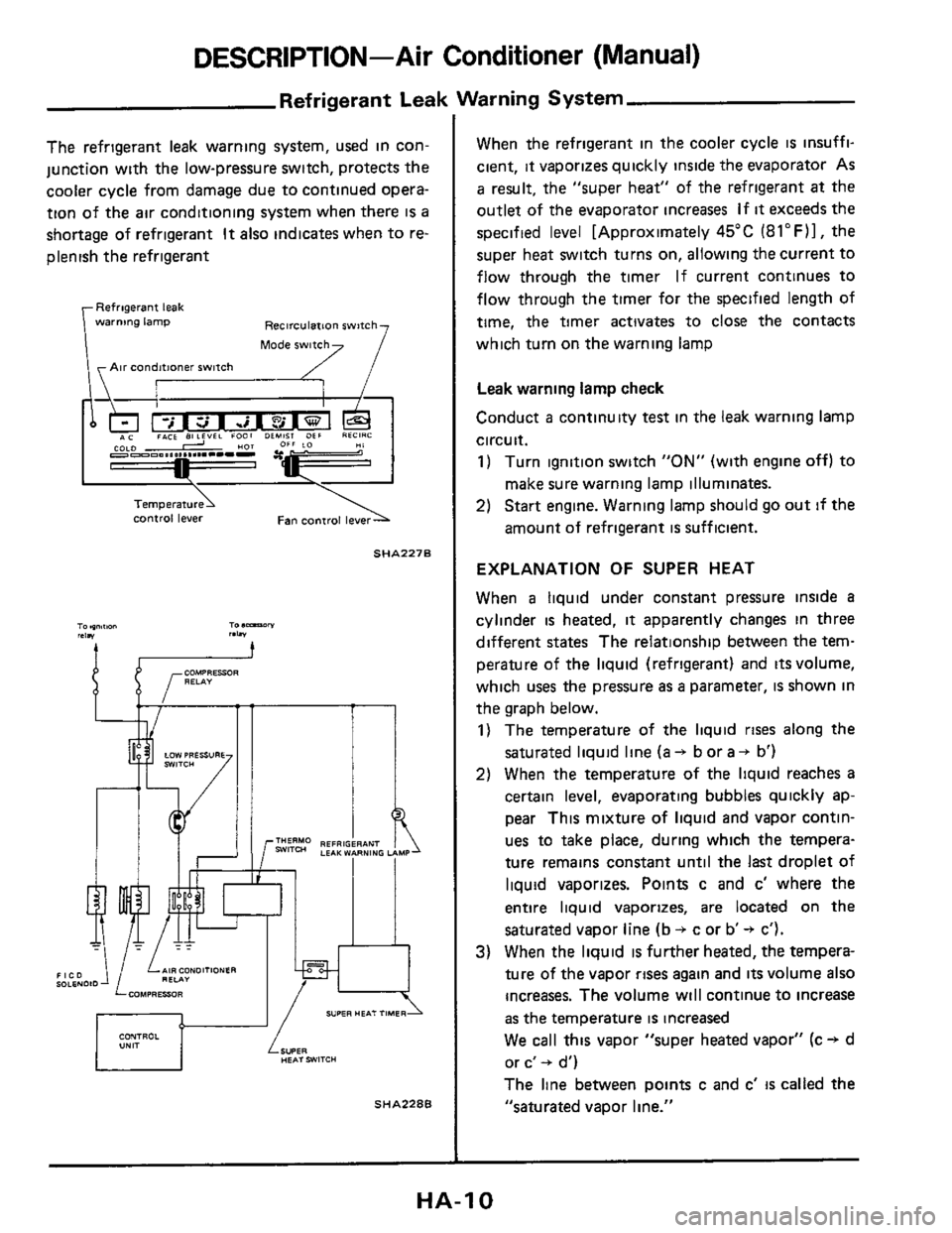 NISSAN 300ZX 1984 Z31 Heather And Air Conditioner Workshop Manual DESCRIPTION-Air Conditioner (Manual) 
Refrigerant  Leak Warning  System 
The  refrigerant  leak warning  system, used in con- 
junction  with the low-pressure switch,  protects the 
cooler  cycle  fro