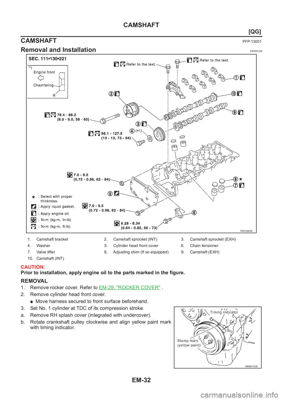 NISSAN ALMERA N16 2003  Electronic Repair Manual EM-32
[QG]
CAMSHAFT
CAMSHAFT
PFP:13001
Removal and InstallationEBS00LQB
CAUTION:
Prior to installation, apply engine oil to the parts marked in the figure.
REMOVAL
1. Remove rocker cover. Refer to EM-