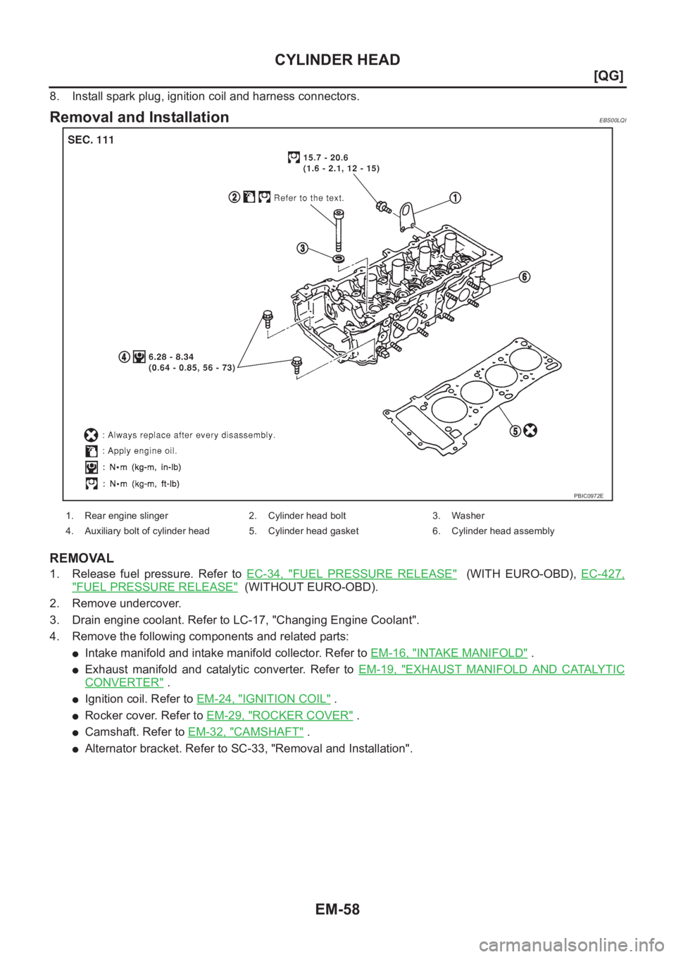 NISSAN ALMERA N16 2003  Electronic Repair Manual EM-58
[QG]
CYLINDER HEAD
8. Install spark plug, ignition coil and harness connectors.
Removal and InstallationEBS00LQI
REMOVAL
1. Release  fuel  pressure.  Refer  to EC-34,  "FUEL  PRESSURE  RELEA