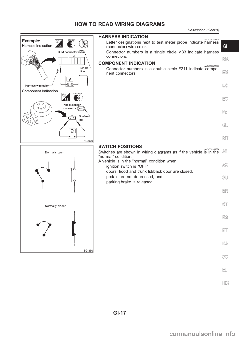 NISSAN ALMERA N16 2003  Electronic Repair Manual AGI070
HARNESS INDICATIONNJGI0003S0202Letter designations next to test meter probe indicate harness
(connector) wire color.
Connector numbers in a single circle M33 indicate harness
connectors.
COMPON