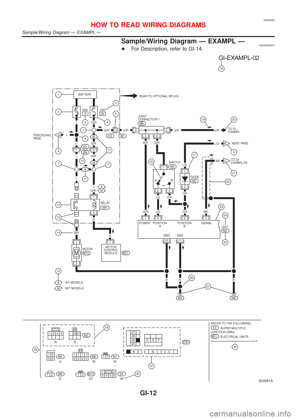 NISSAN ALMERA N16 2001  Electronic Repair Manual NJGI0003
Sample/Wiring Diagram Ð EXAMPL ÐNJGI0003S01+For Description, refer to GI-14.
SGI091A
HOW TO READ WIRING DIAGRAMS
Sample/Wiring Diagram Ð EXAMPL Ð
GI-12 