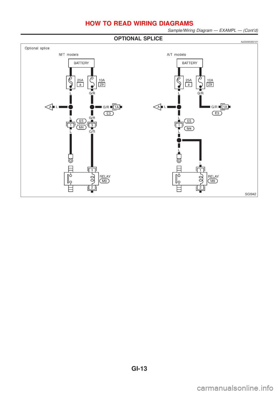 NISSAN ALMERA N16 2001  Electronic Repair Manual OPTIONAL SPLICENJGI0003S0101
SGI942
HOW TO READ WIRING DIAGRAMS
Sample/Wiring Diagram Ð EXAMPL Ð (Contd)
GI-13 