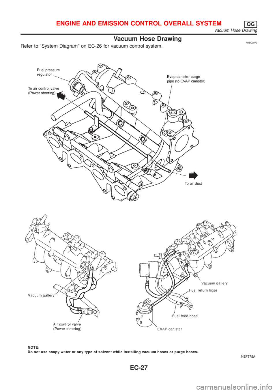 NISSAN ALMERA N16 2001  Electronic Owners Manual Vacuum Hose DrawingNJEC0012Refer to ªSystem Diagramº on EC-26 for vacuum control system.
NEF375A
ENGINE AND EMISSION CONTROL OVERALL SYSTEMQG
Vacuum Hose Drawing
EC-27 