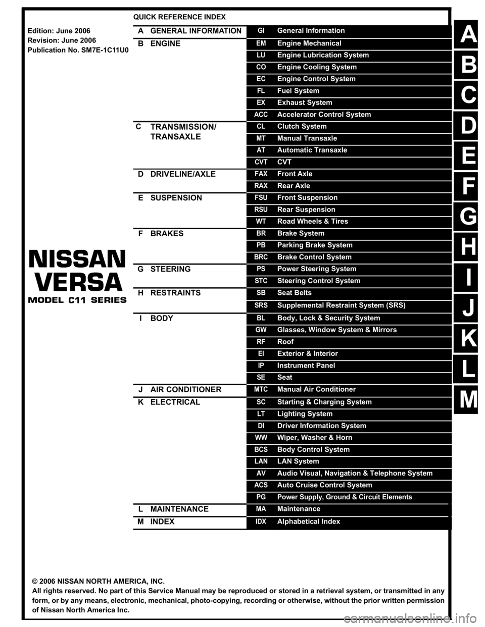 NISSAN LATIO 2007  Service Repair Manual -1
QUICK REFERENCE INDEX 
AGENERAL INFORMATIONGIGeneral Information
BENGINEEMEngine Mechanical
LUEngine Lubrication System
COEngine Cooling System
ECEngine Control System
FLFuel System
EXExhaust Syste