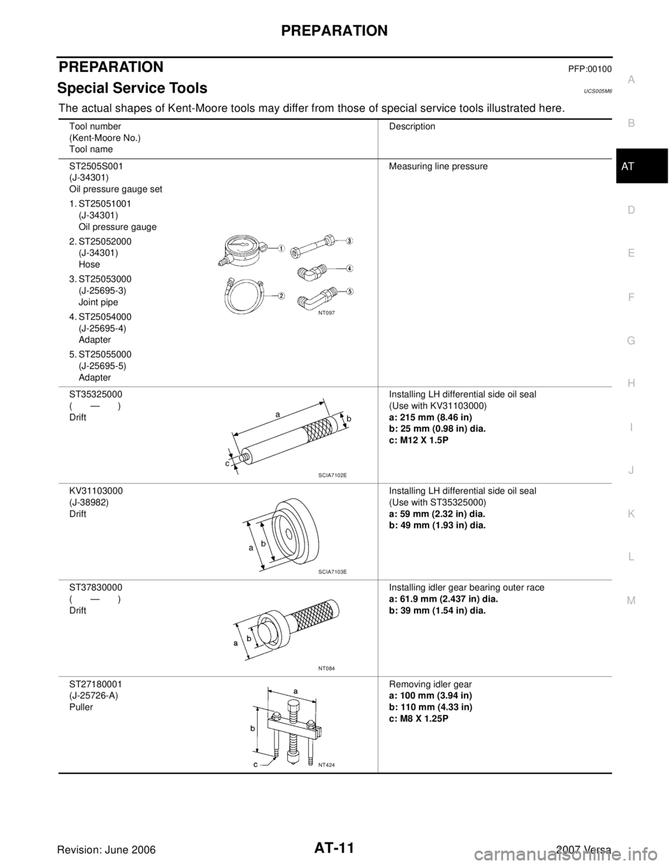 NISSAN LATIO 2007  Service Repair Manual PREPARATION
AT-11
D
E
F
G
H
I
J
K
L
MA
B
AT
Revision: June 20062007 Versa
PREPARATIONPFP:00100
Special Service ToolsUCS005M6
The actual shapes of Kent-Moore tools may differ from those of special serv