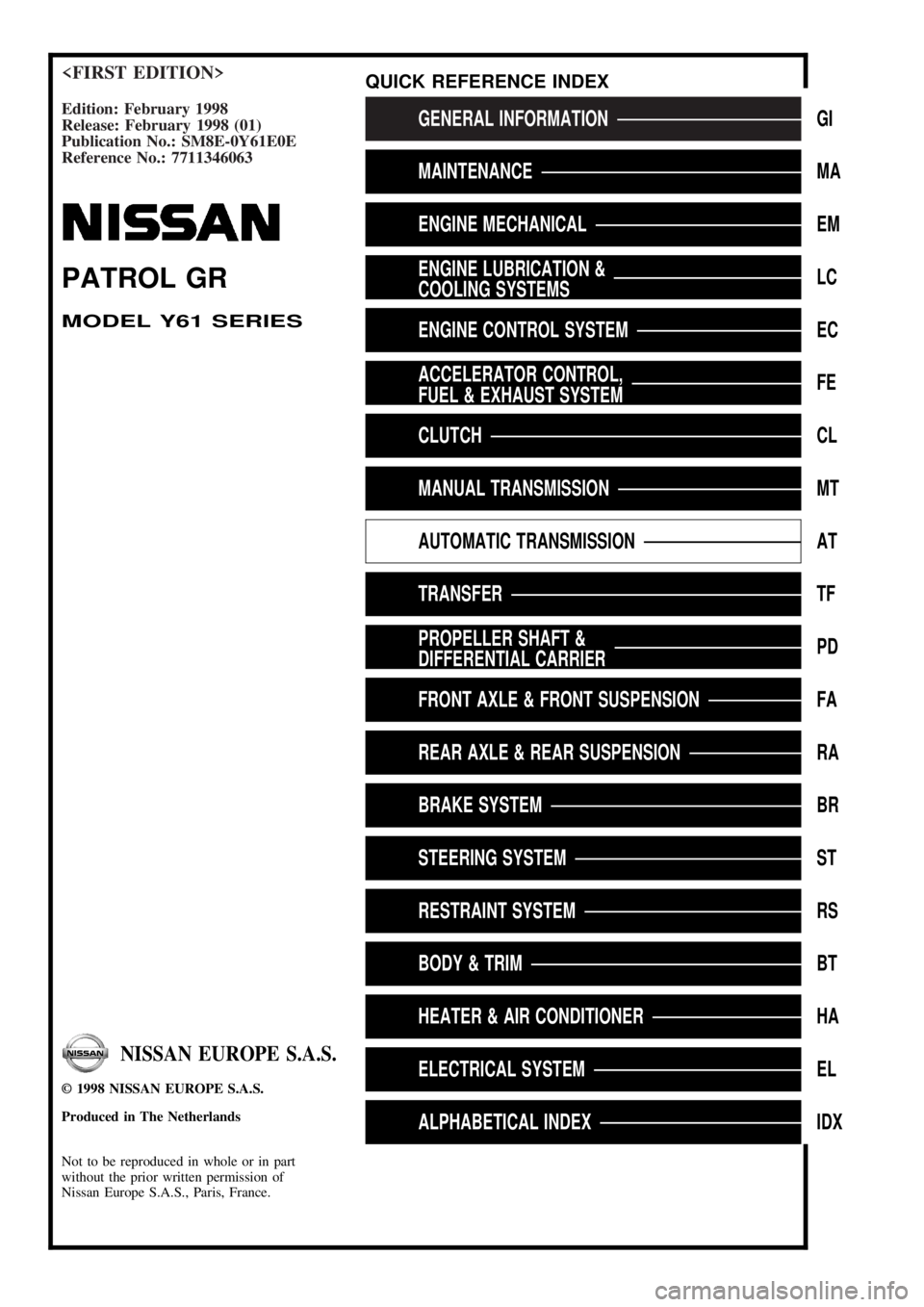 NISSAN PATROL 2006  Service Manual <FIRST EDITION>
Edition: February 1998
Release: February 1998 (01)
Publication No.: SM8E-0Y61E0E
Reference No.: 7711346063GENERAL INFORMATIONGI
MAINTENANCEMA
ENGINE MECHANICALEM
ENGINE LUBRICATION &
C